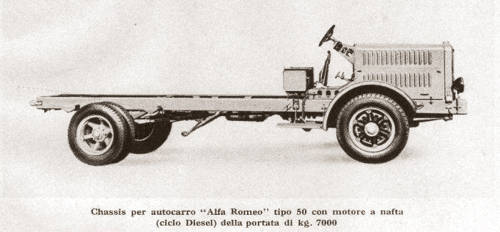 Alfa Romeo 50.jpg