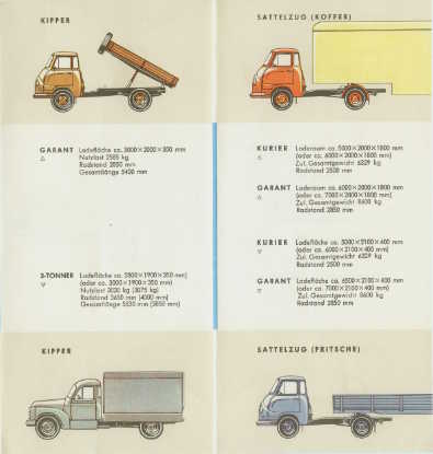 HanomagProspekt1962_02klein.jpg