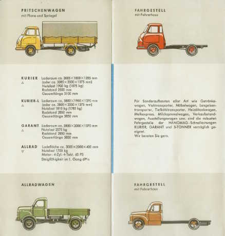 HanomagProspekt1962_03klein.jpg